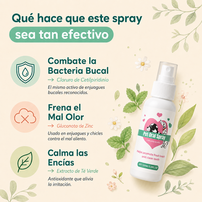 Spray Bucal Para Perros